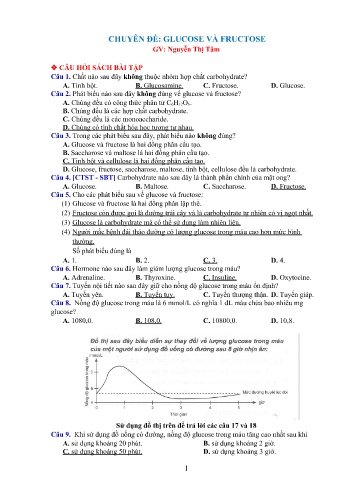 Đề cương ôn tập Hóa học 12 - Chuyên đề: Glucose và fructose - Nguyễn Thị Tâm