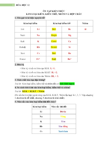 Đề cương ôn tập Hóa học 12 - Chuyên đề: Ôn tập kiến thức Kim loại kiềm, kiềm thổ, nhôm và hợp chất