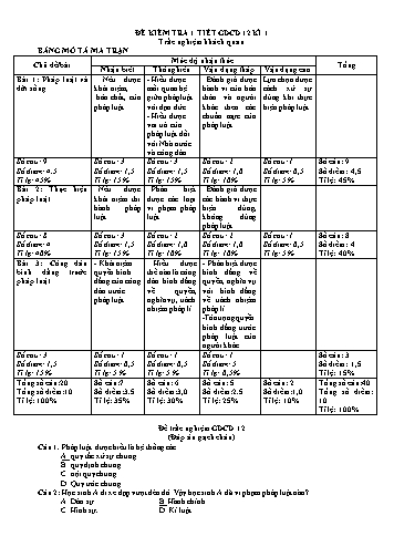 Đề kiểm tra 1 tiết học kì I GDCD 12 (Có đáp án + Ma trận)