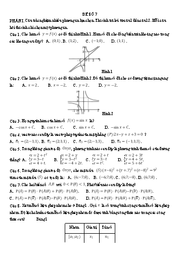 Đề ôn thi THPTQG Toán - Đề số 7