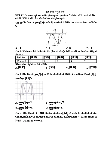Đề thi học kì I Toán 12 (Có đáp án)