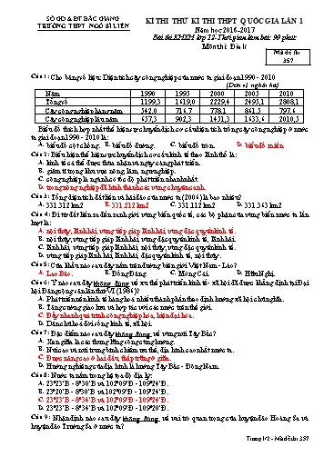 Đề thi thử THPT QG Địa lí 12 (Lần 1) - Mã đề 357 - Năm học 2016-2017 - Trường THPT Ngô Sĩ Liên (Có đáp án)