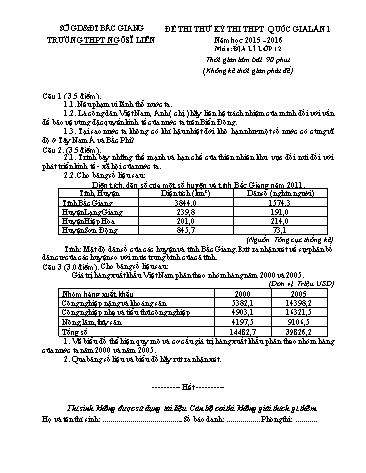 Đề thi thử THPT QG Địa lí 12 (Lần 1) - Năm học 2015-2016 - Trường THPT Ngô Sĩ Liên (Có đáp án)
