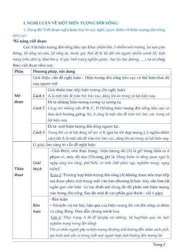 Tài liệu ôn tập kĩ năng Viết đoạn văn nghị luận xã hội 200 chữ